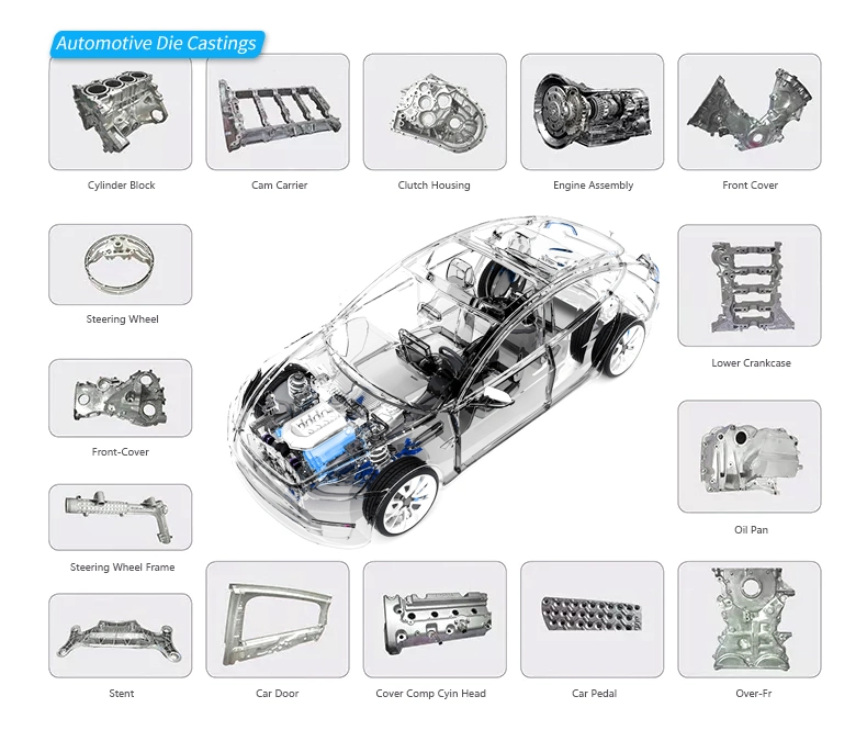 Cold Chamber Longhua China (Mainland) Die Cast Moulding Machine Casting